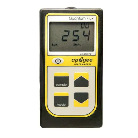 Media.Product.ImageAlternateTextFormat