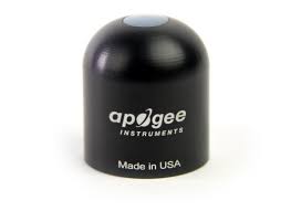 Media.Product.ImageAlternateTextFormat